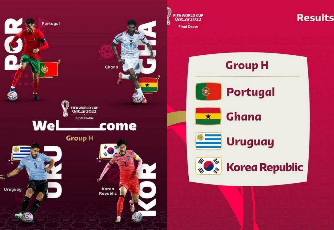 Grup H Piala Dunia 2022